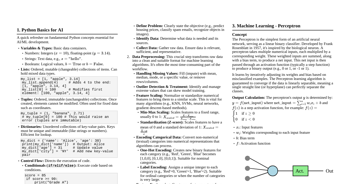 Python for AI Cheatsheet