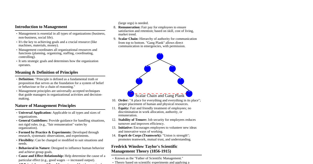 Principles of Management