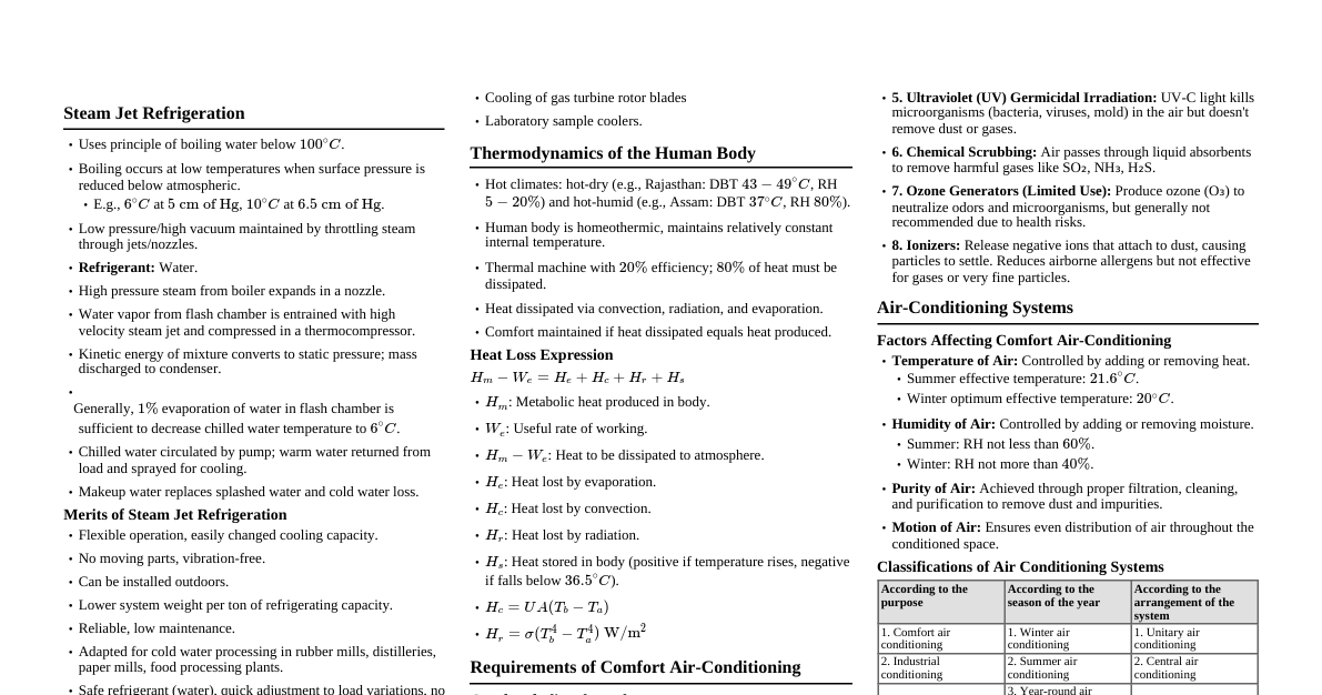 Refrigeration & AC Systems