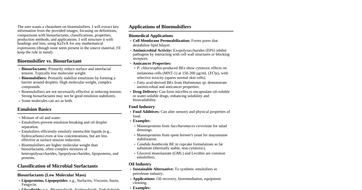 Bioemulsifier Essentials