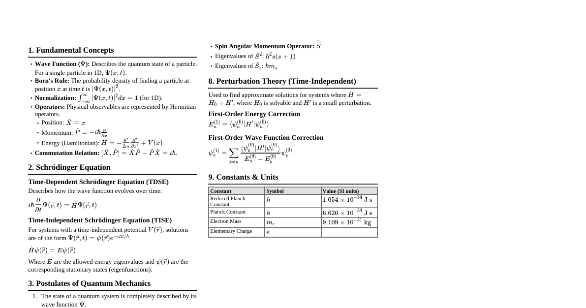 Quantum Mechanics Cheatsheet