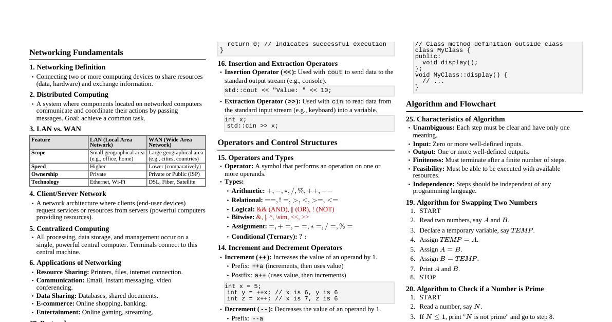 C++ & Networking Essentials