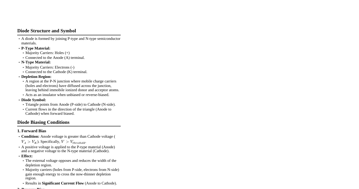 Diode Basics Cheatsheet