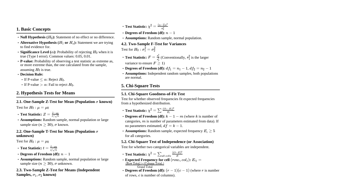 Hypothesis Testing Formulas