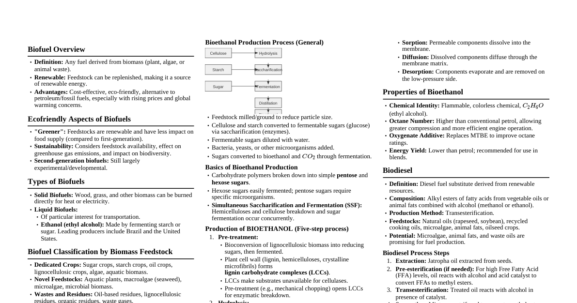 Biofuel Production & Types