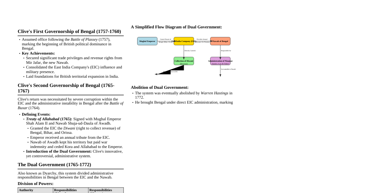 New sheet - 09/28 10:13