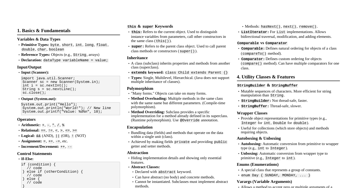 Java Programming Cheatsheet