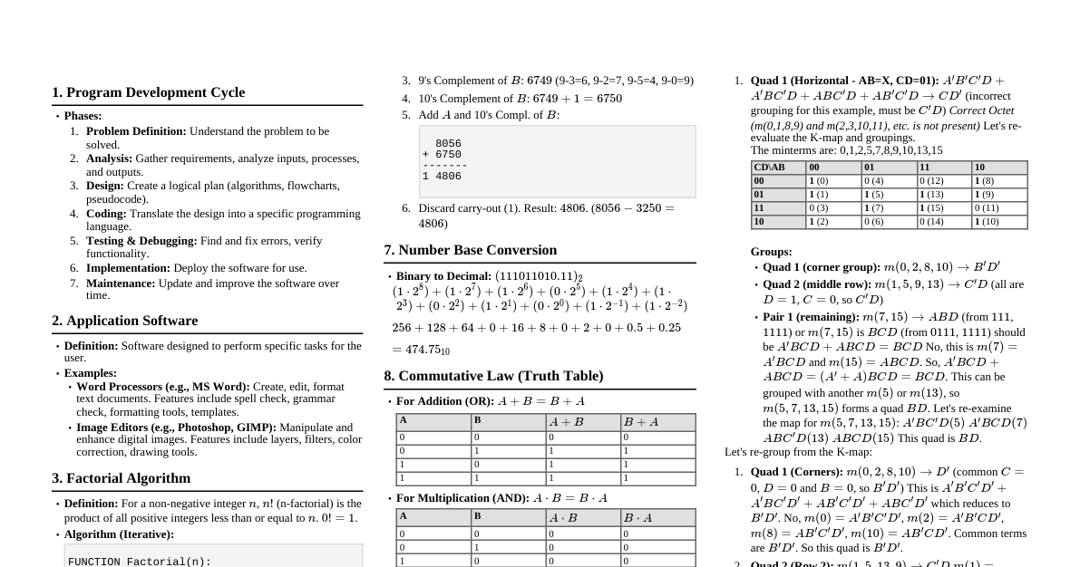 Digital Logic & Programming Basics