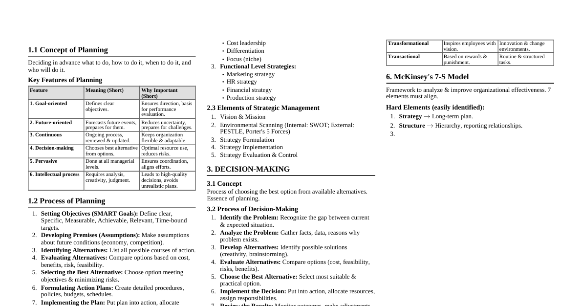 Unit 2: Planning & Management