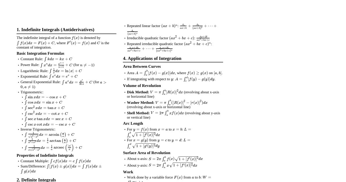 Integration Cheatsheet