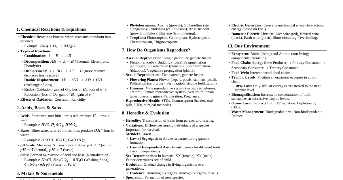 Class 10 Science CBSE (25-26)