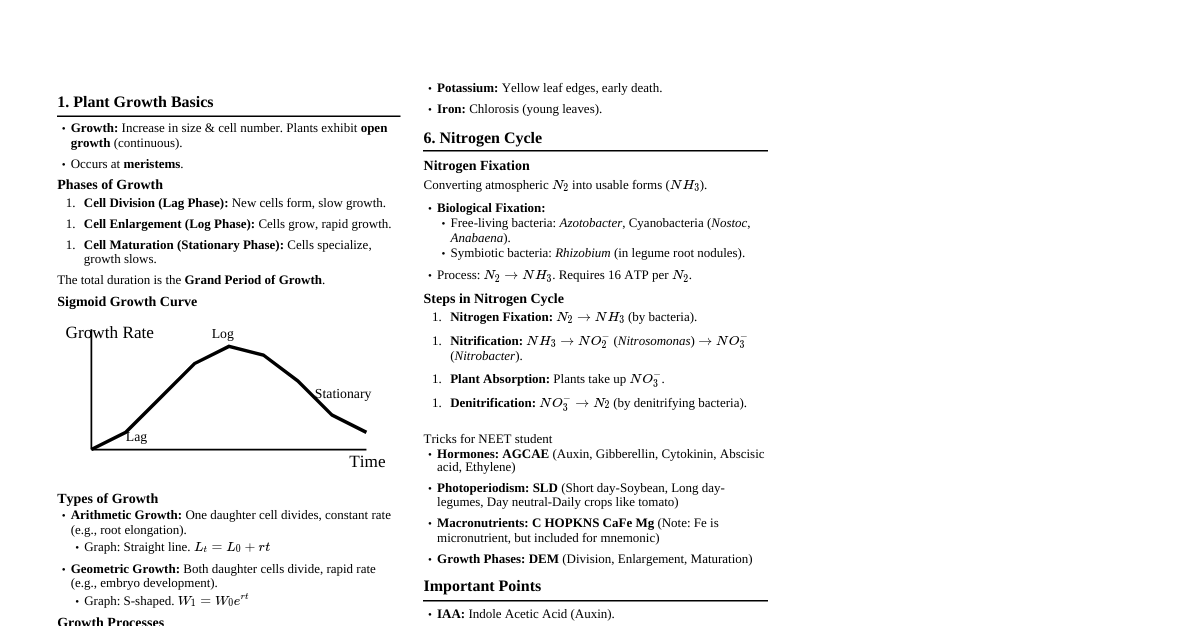 Plant Growth & Mineral Nutrition