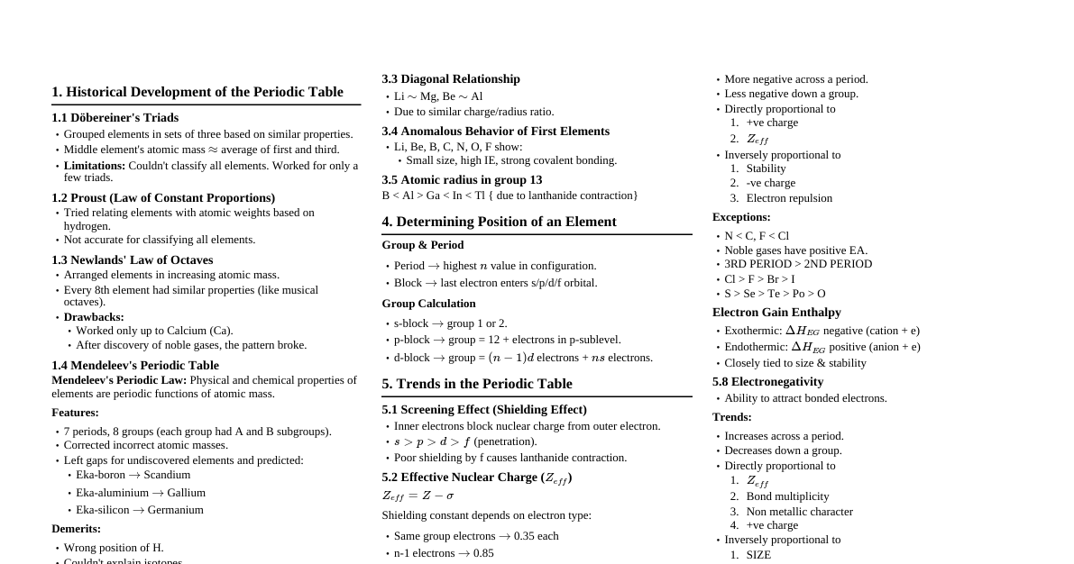 Periodic Table & Trends (JEE + Class 11)