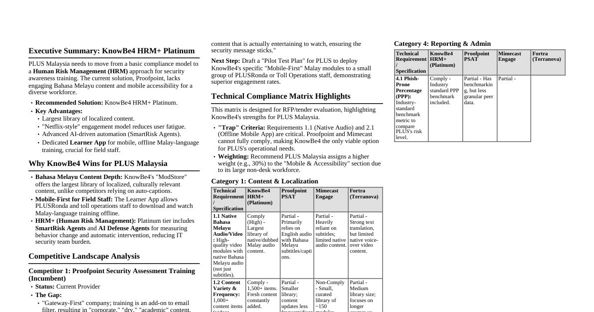 Security Awareness Training Platform Ref