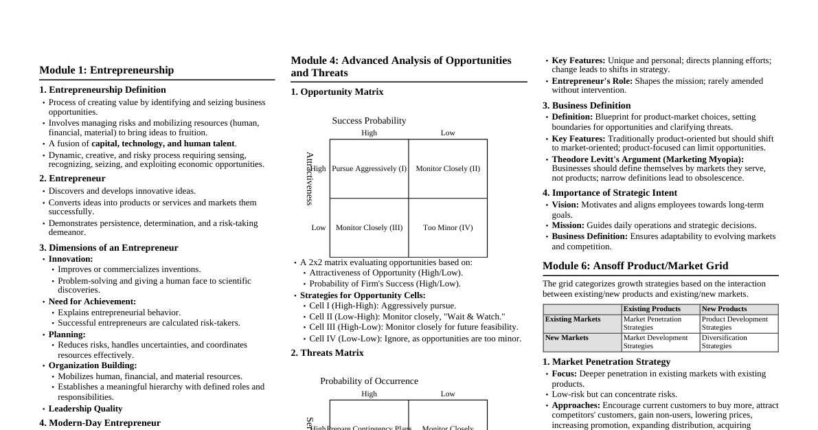 Entrepreneurship & Management
