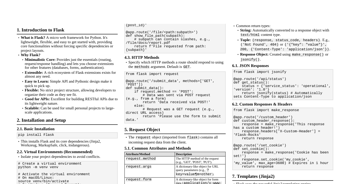 Python Flask Comprehensive Cheatsheet
