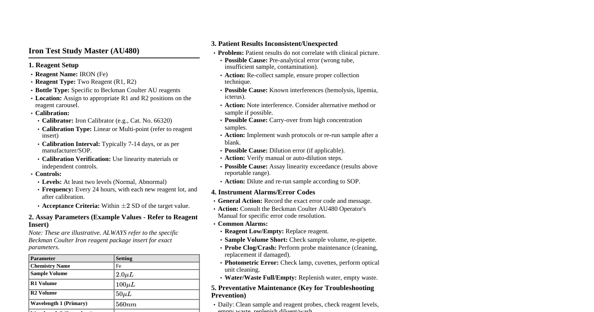 Beckman Coulter AU480 Iron Test