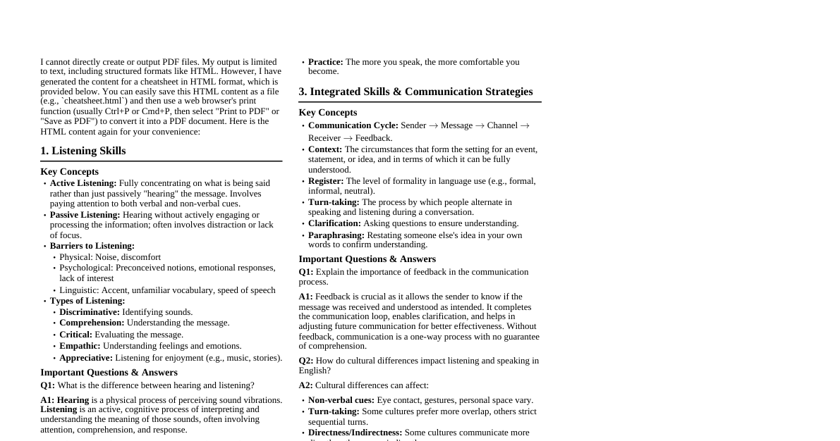 Listening & Speaking Essentials (UK1AECE