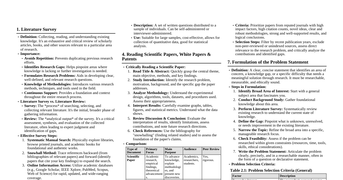 Research Methodology Essentials