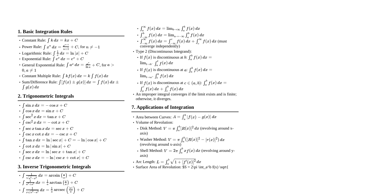 Integration Cheatsheet
