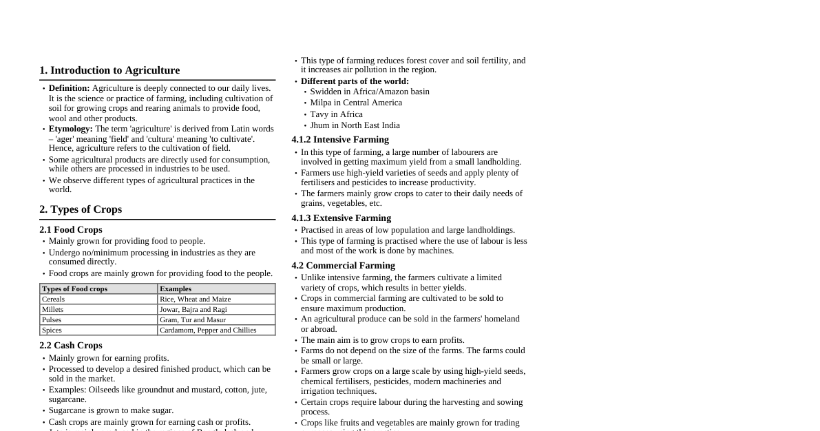 Agriculture Cheatsheet