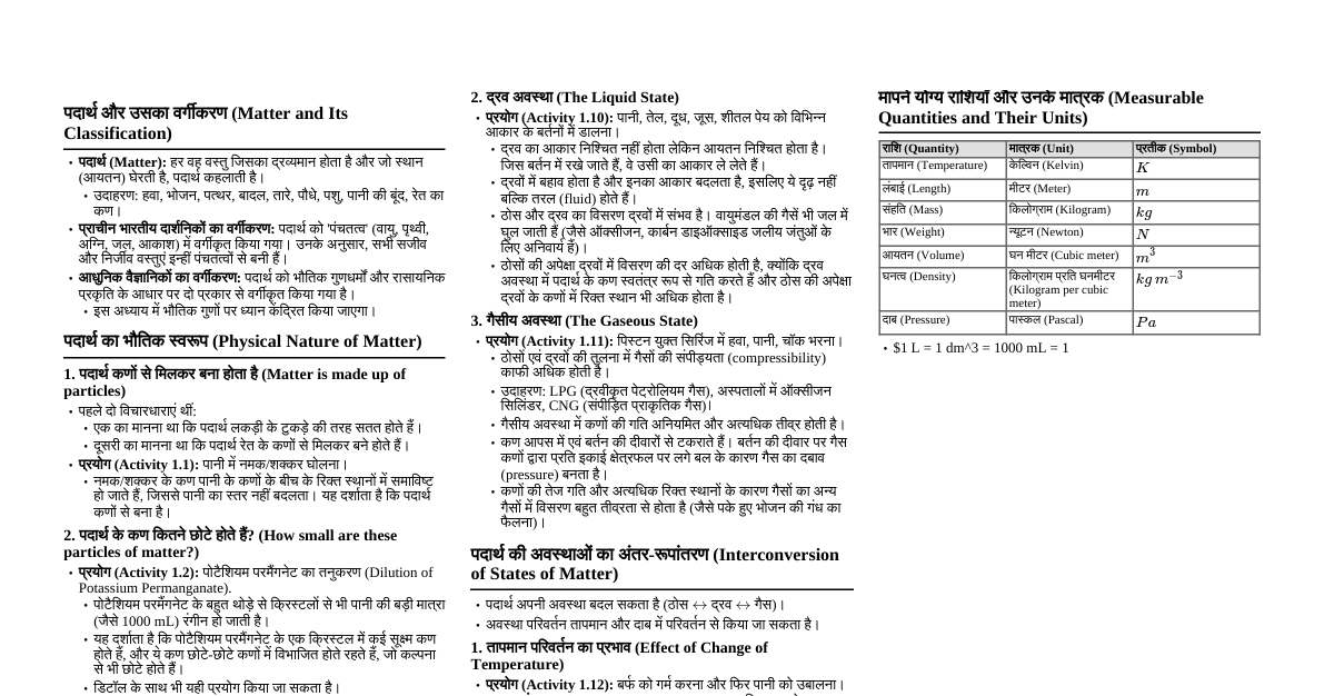 हमारे आस-पास के पदार्थ (Matter in Our Su