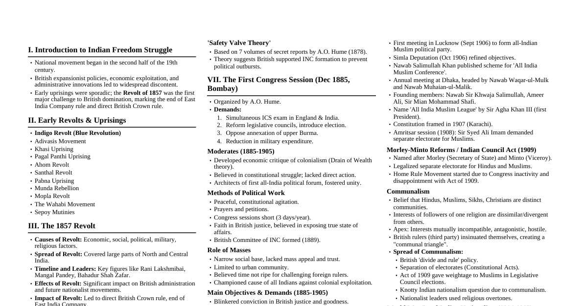 Indian Freedom Struggle