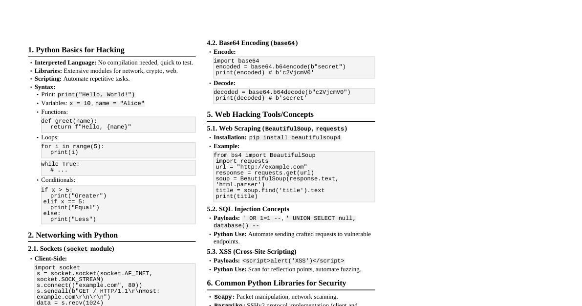 Hacking & Python Cheatsheet