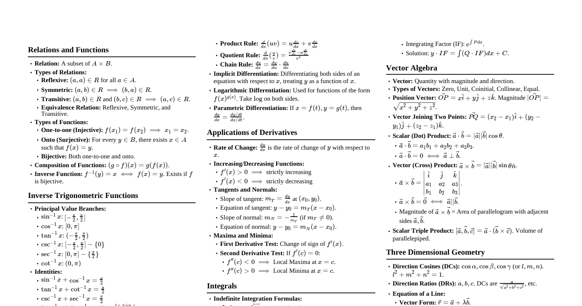 Class 12 Maths Formulas