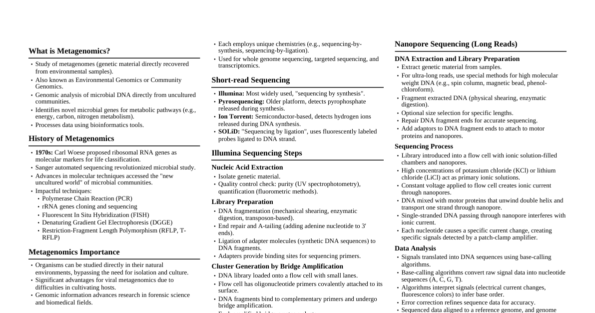 Metagenomics Cheatsheet