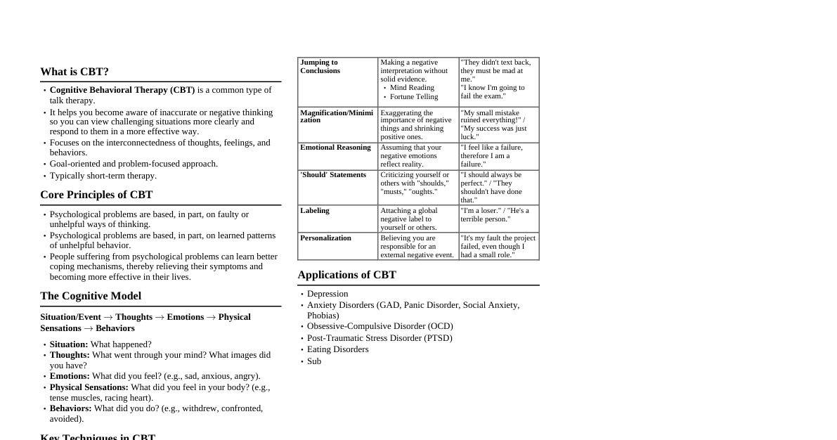 Cognitive Behavioral Therapy (CBT)