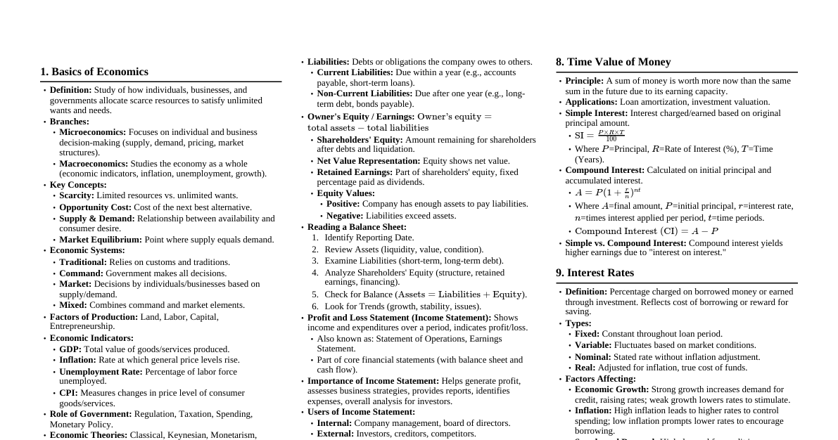 Basics of Finance Cheatsheet