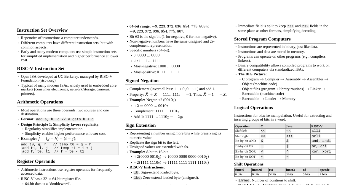 RISC-V Instruction Set & Operations