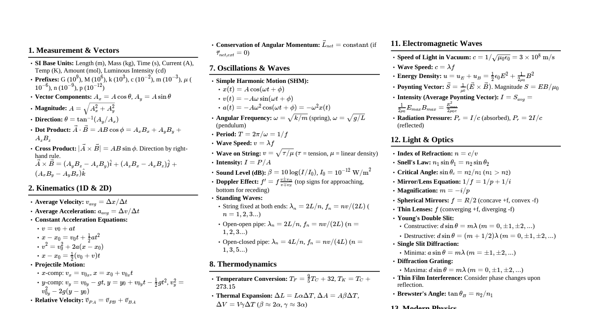 Halliday Physics Cheatsheet