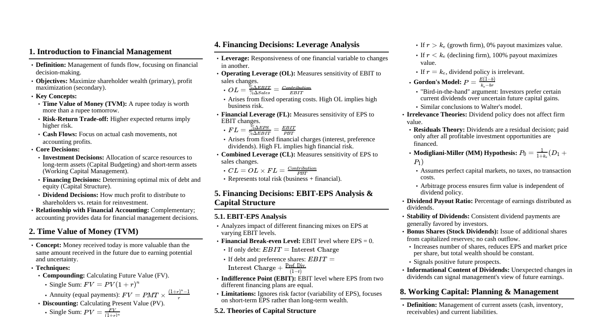 Financial Management Essentials