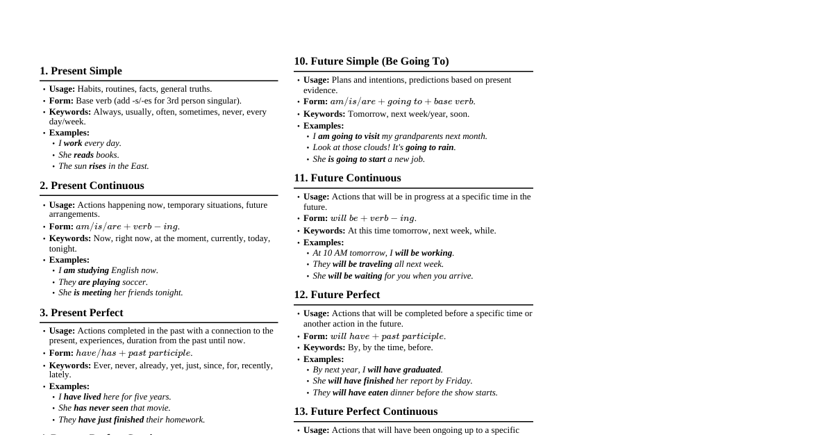 English Tenses Cheatsheet
