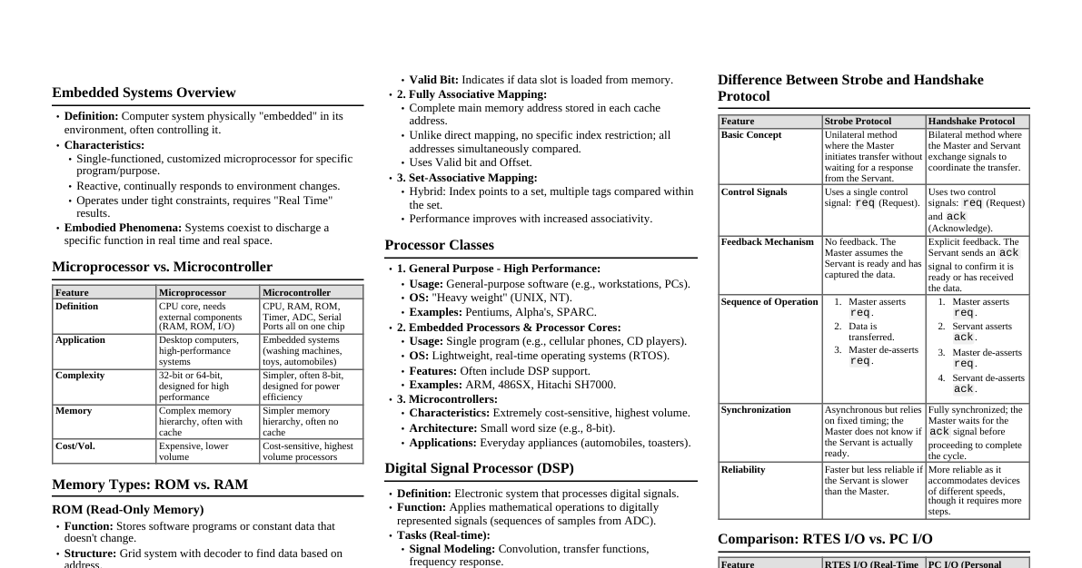 Embedded Systems Essentials