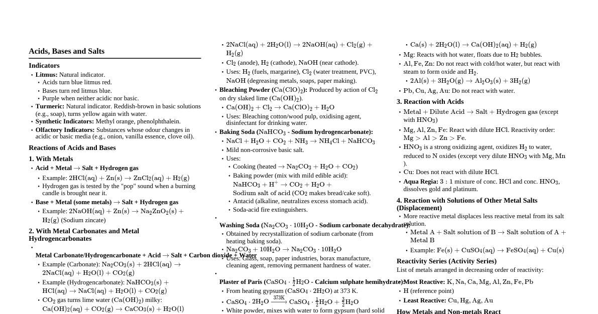 Acids, Bases, Salts, Metals, Non-metals