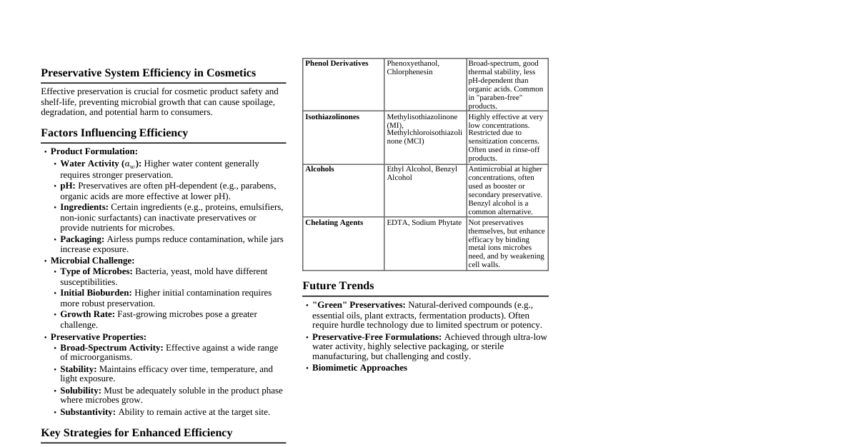 Cosmetic Preservative Systems