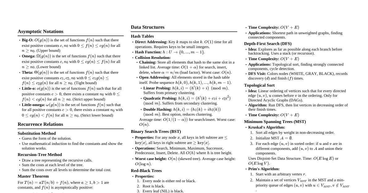 Introduction to Algorithms (CLRS)