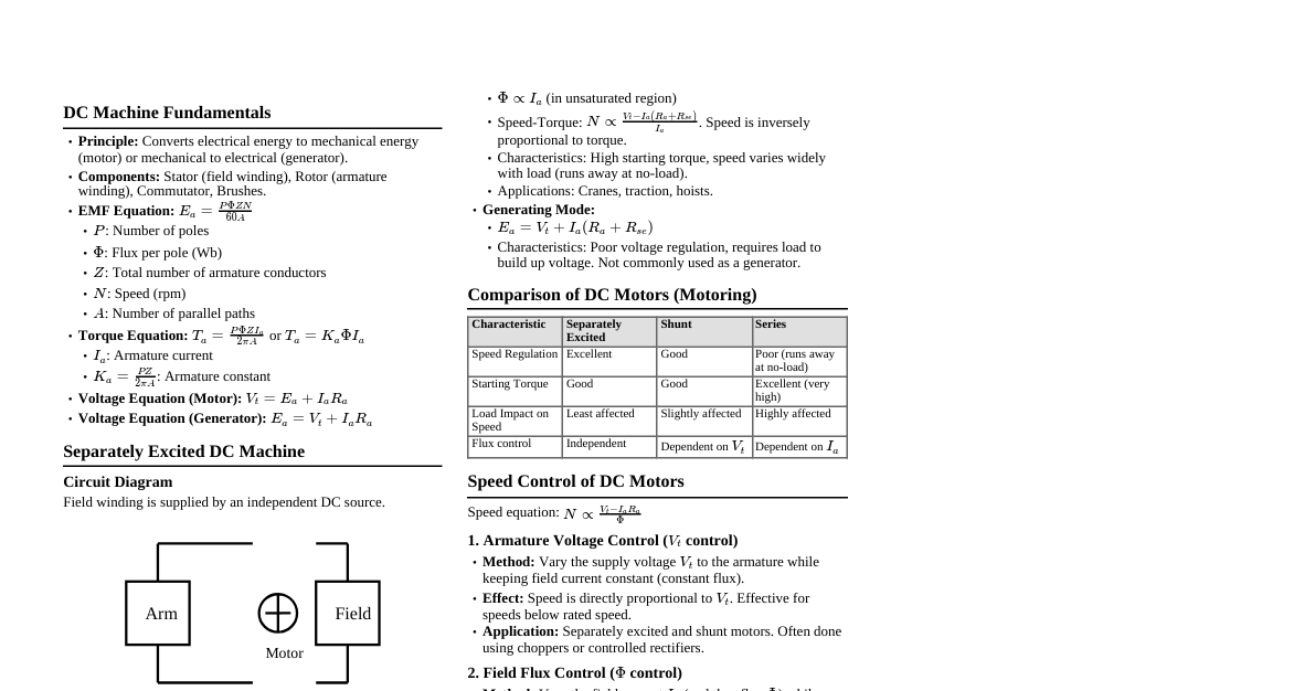 DC Machines Cheatsheet