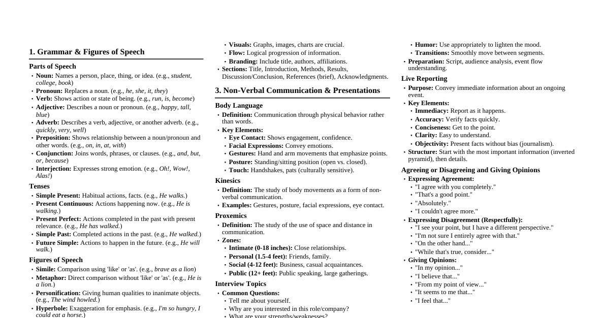 English Communication Skills Cheatsheet
