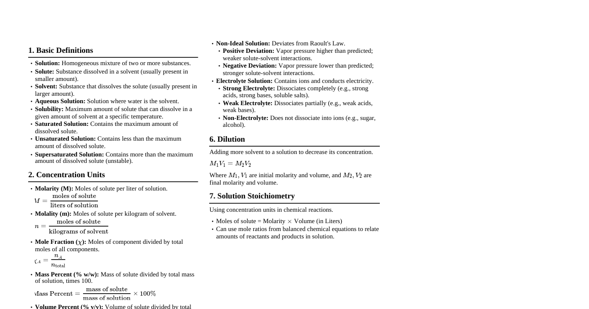 Liquid Solutions Cheatsheet