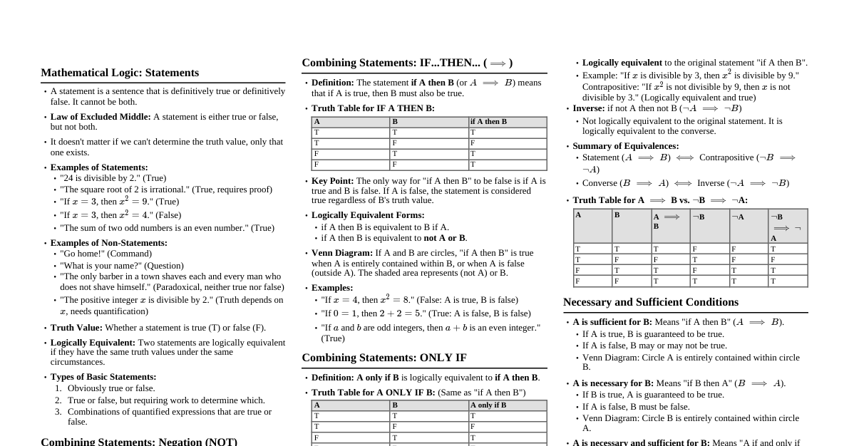 TMUA Logic and Proof Essentials