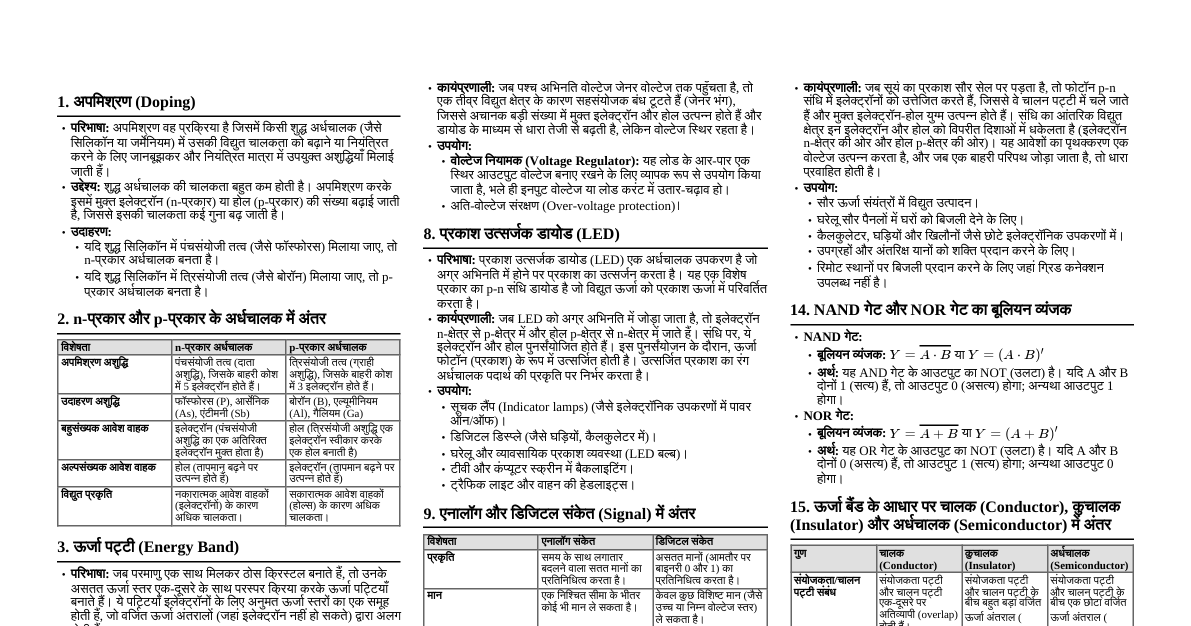 सेमीकंडक्टर इलेक्ट्रॉनिक्स चीटशीट