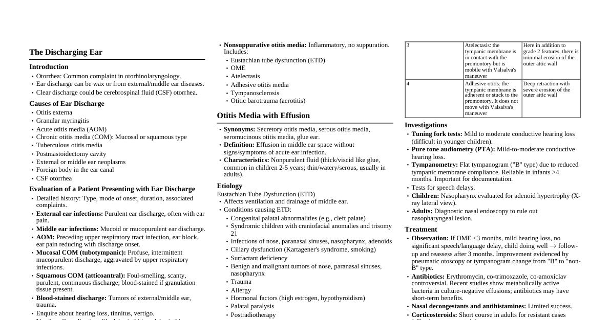Diseases of the Middle Ear
