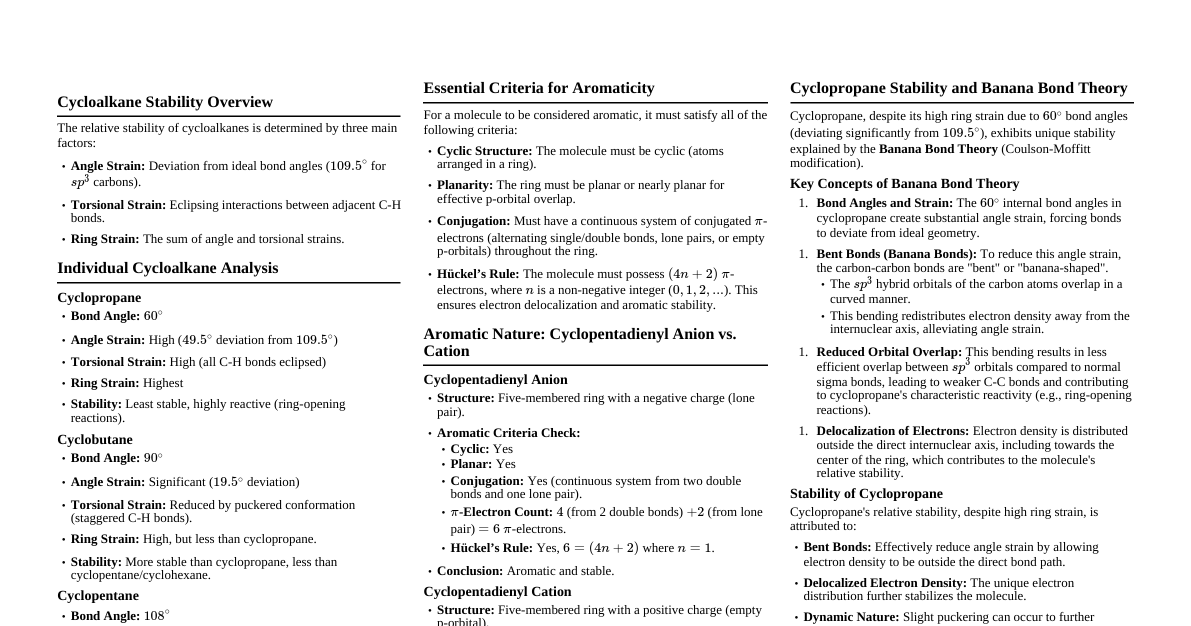 Cycloalkane Stability Comparison