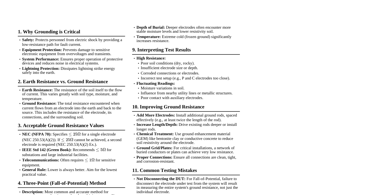 Ground Testing for Electricians