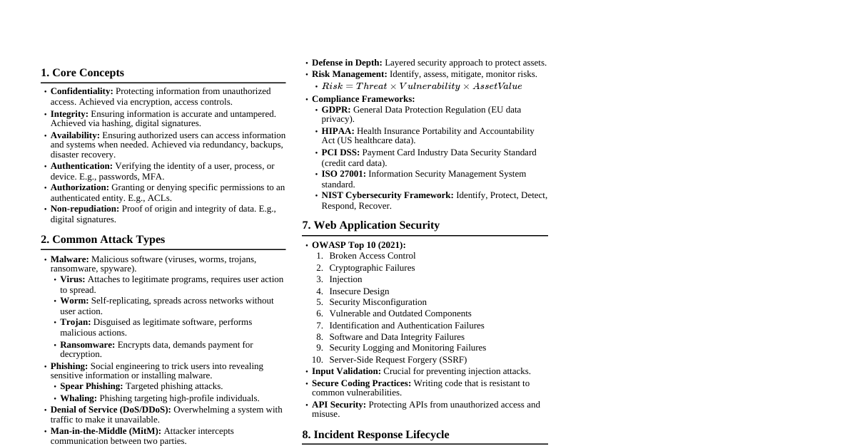 Cyber Security Essentials