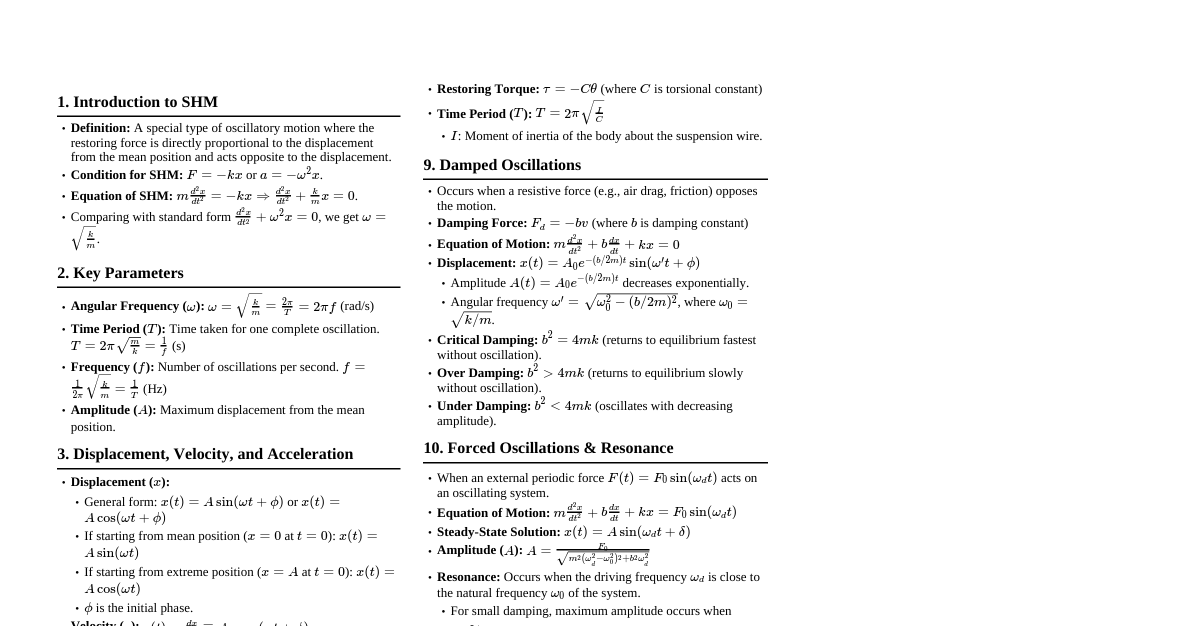 Simple Harmonic Motion (JEE)